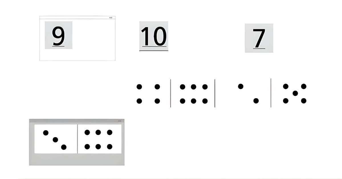 Zuordnung von Zahlbildern zu Zahlsymbolen mit Hilfe digitaler Bildobjekte