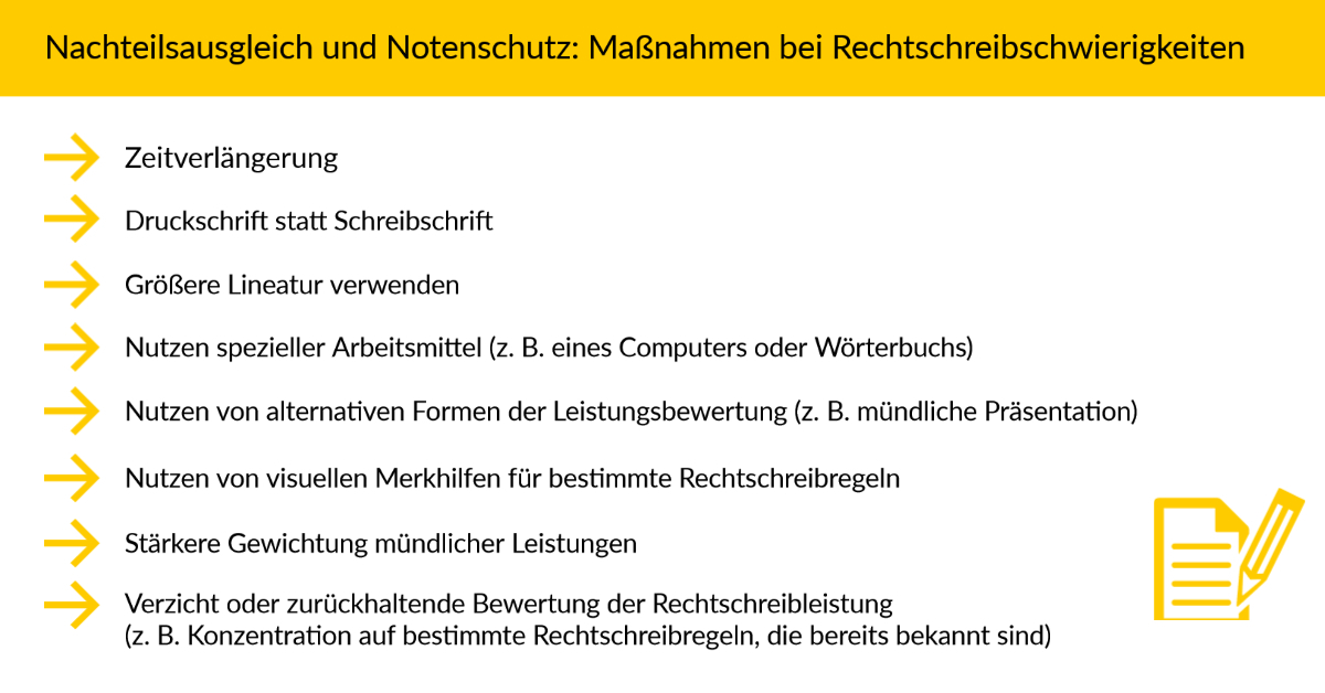 Maßnahmen des Nachteilsausgleichs im Bereich Rechtschreiben