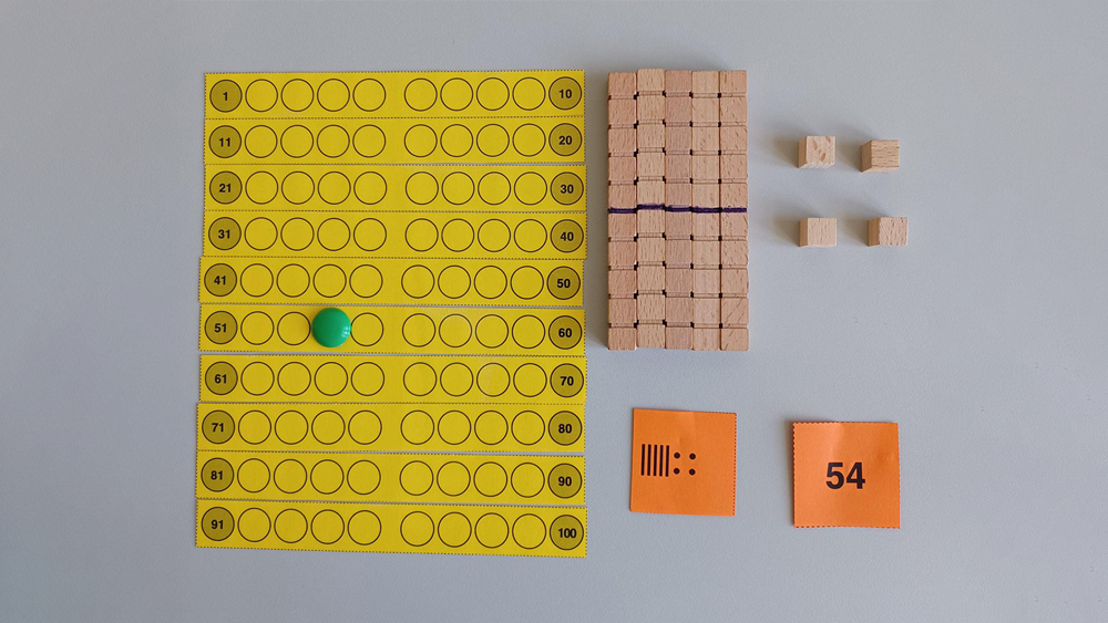 Darstellungen von Zahlen mit Mehrsystemmaterial